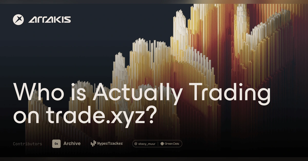 Who is actually trading on Trade.xyz?