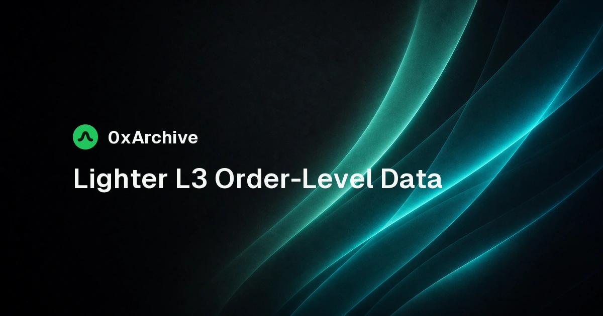 Lighter L3 Order-Level Data: Every Order, and Who Placed It