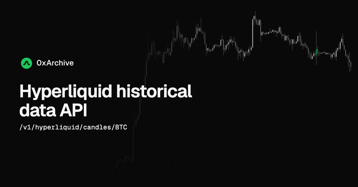 Introducing 0xArchive: Hyperliquid Historical Data API editorial cover artwork
