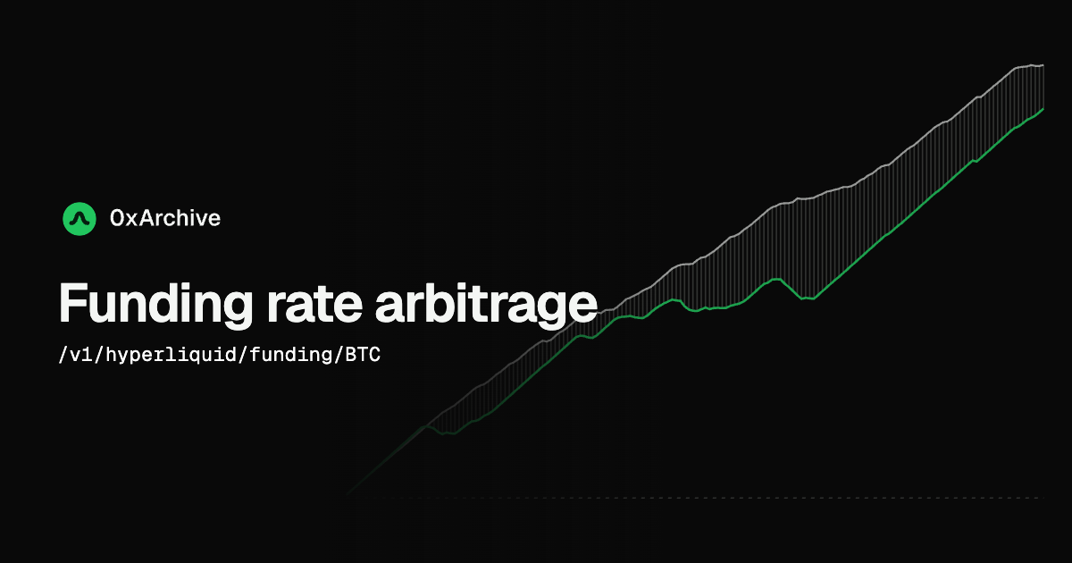 Funding Rate Arbitrage: Hyperliquid x Lighter editorial cover artwork