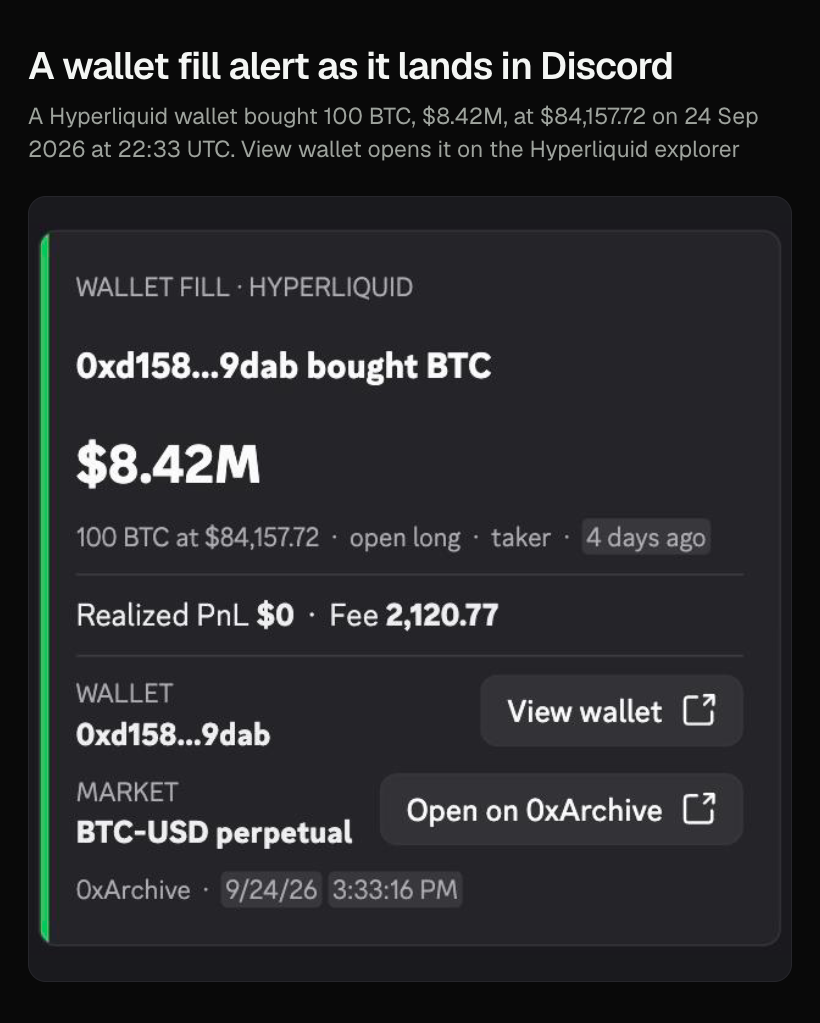 A Discord alert card reading Wallet fill, Hyperliquid, 0xd158...9dab bought BTC, $8.42M, 100 BTC at $84,157.72, open long, taker, with View wallet and Open on 0xArchive buttons, in a private test channel.